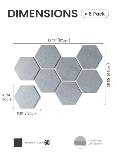Fluxynara Hexagon Cork Board Alternative for Walls Decor-8-Pack Felt Bulletin Board Tiles,with 50 Adhesive Tabs for Office,Classrooms & Home Pin Board Felt Board-Blue Gray - color: Blue Gray-1, size: 8-Pack