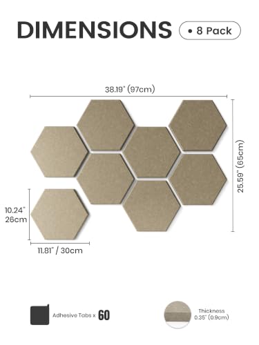 Fluxynara Hexagon Cork Board Alternative for Walls Decor-8-Pack Felt Bulletin Board Tiles,with 50 Adhesive Tabs for Office,Classrooms & Home Pin Board Felt Board-Earth Brown - color: Earth Brown-1, size: 8-Pack