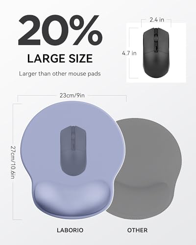 Mouse Pad with Wrist Rest, Ergonomic Mouse Pads for Desk, Office Non-Slip Mousepad with Gel Wrist Support(Purple, 10.6''L x 9''W) - color: Purple