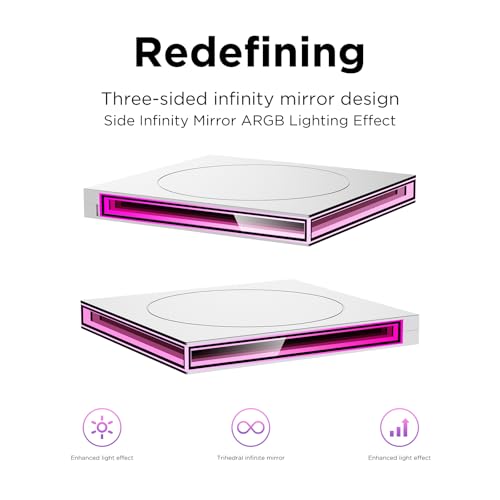 PC Case ARGB Square Figurine Shelf, Figure Stand, Infinity Mirror Design Floating PC Shelf for Figure - 120mm Fan Accessories-White - color: White