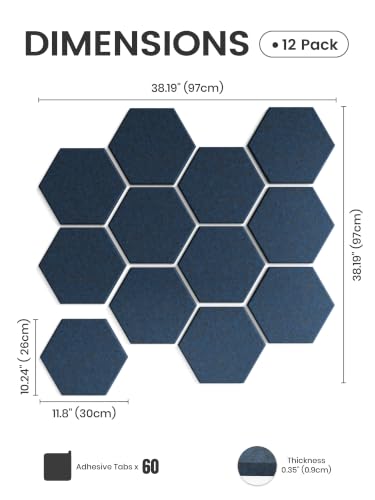 Fluxynara Hexagon Cork Board Alternative for Walls Decor-8-Pack Felt Bulletin Board Tiles,with 50 Adhesive Tabs for Office,Classrooms & Home Pin Board Felt Board-Carbon Blue - color: Carbon Blue-1, size: 8-Pack