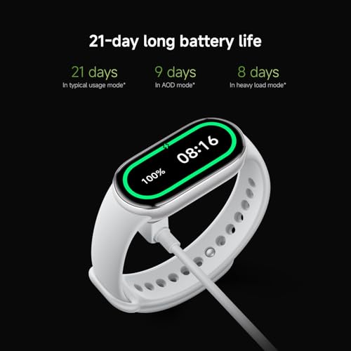 XIAOMI Mi Smart Band 10 (2025) Global Version - 1.72" AMOLED Display | 21 Days Battery Life | Touchscreen, Multi-Sport Tracker, Activity Tracker, Heart Rate Monitor | BT5.4 - (Mystic Rose) - color: Mystic Rose