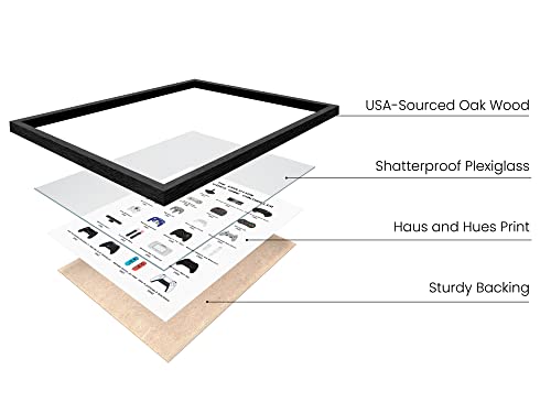 HAUS AND HUES Video Game Poster - Gamer Wall Decor for Boys Bedroom Posters, Video Game Room Decor for Teen Boys, Gaming Wall Art for Gamer Room Decor (Black Frame, 24x36) - color: Controller, size: 24"L x 36"W, style: Black Framed