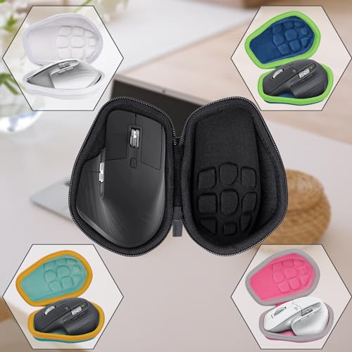 co2CREA Hard Case Replacement for Logitech MX Master 4 / Master 3S / 3 Wireless Performance Mouse (Teal Case) - color: Teal Case, style: For Master 4/3S/3