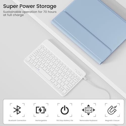 Case with Keyboard for iPad Air 11 Inch M4/M3/M2, Sky Blue | for iPad Air 5th/4th Generation 10.9 Inch, Magnetic Detachable Bluetooth Keyboard Cover with Pencil Holder, Auto Sleep/Wake - color: Sky Blue