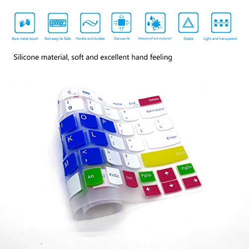 2Pcs Keyboard Cover for Lenovo ThinkPad X13 L13, X380 X390 X395 Yoga, X230S X240 X240S X250 X260 X270 X280 13.3" Laptop, Candyblue+Clear - color: Candyblue+Clear