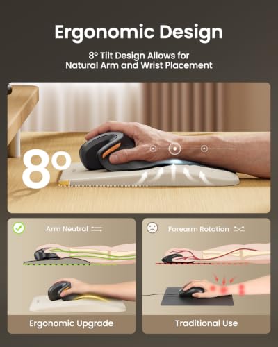 ProtoArc MP50 Ergonomic Mouse Pad with Wrist Rest, MP50 Mousepad with Massage Design, Soft Memory Foam and Non-Slip PU Base for Pain Relief, Desk, Home, Office, 12x8 Inches, Beige (Mouse Not Included) - color: Beige Lycra