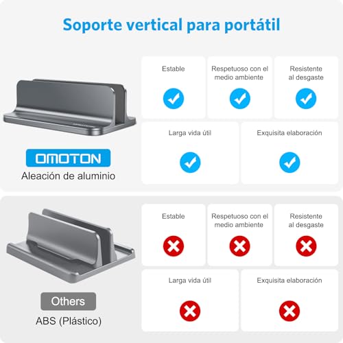OMOTON Vertical Laptop Stand Holder, Desktop Aluminum Stand for MacBook with Adjustable Dock Size, Fits All MacBook, Surface, Chromebook and Gaming Laptops (Up to 17.3 inches), Gray - color: Grey