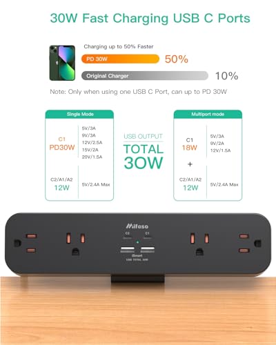 PD30W Desk Clamp Power Strip, Desktop Mount Surge Protector, Fast Charging Station, 5Ft Extension Cord Desk Mount Shelf with 4 Outlets 4 USB Ports (2 USB C), Home Office Accessories Essentials, Black - color: Black, size: PD30W