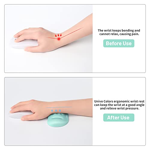 UnivoColors Turquoise Green Superfine Memory Foam Wrist Rest Soft Gel Ergonomic Mouse Pad Wrist Support for Mouse, Gaming, Computer, Laptop, Office - color: Wr_light Green, style: Wrist Rest
