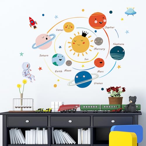 Quanhaigou 3D Solar Space Wall Decals Stickers Wall Murals Wallpaper Decor for Home Floor Living Room (Solar System) - color: Solar System