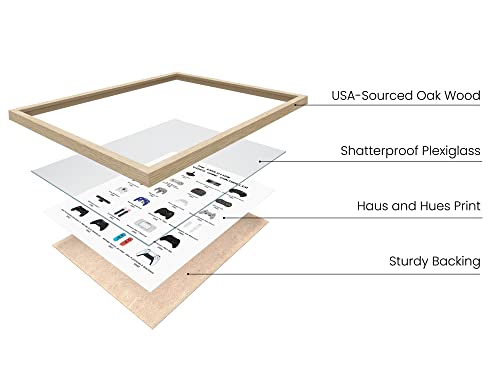HAUS AND HUES Retro Video Game Posters for Walls Gamer Poster, Decor Boys Room, Wall Art Room Evolution of Controllers (Framed Beige 24x36), 24x36 Framed - color: Controller, size: 24"L x 36"W, style: Beige Framed