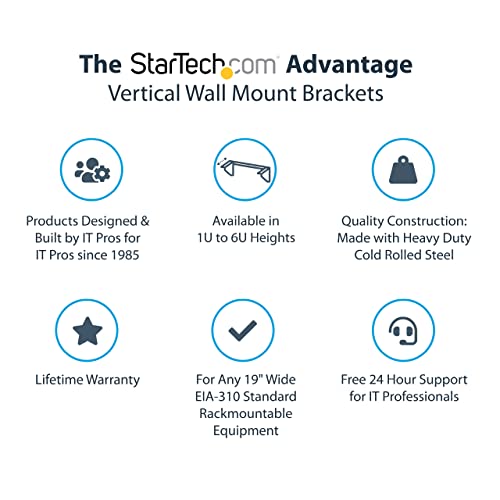 StarTech 1U Vertical Wall-Mount Patch Panel Rack, 125lb, TAA (RK119WALLV) - size: 1U