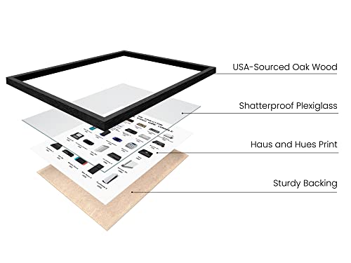 HAUS AND HUES Video Game Framed Art – Gaming Room Decor & Posters for Boys – Black Frame 12x16 - color: Console, size: 12"L x 16"W, style: Black Framed