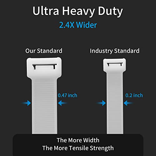Armpow 24 inch White Zip Ties Heavy Duty 50 PCS, 250 LBS Ultra Exclusive Strong Plastic Wire Ties, Large Cable Ties Extra Long Tie Wraps, Indoor and Outdoor UV Resistant - color: White, size: 24 inch