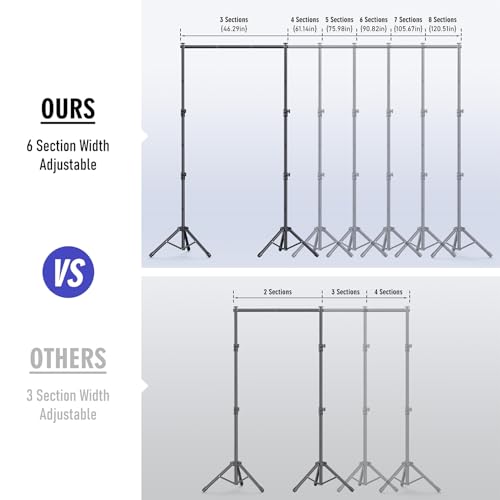Backdrop Stand Kit - 6 Widths, 10x7.5ft Adjustable Background Stand for Parties & Studio Photography - size: 10x7.5ft
