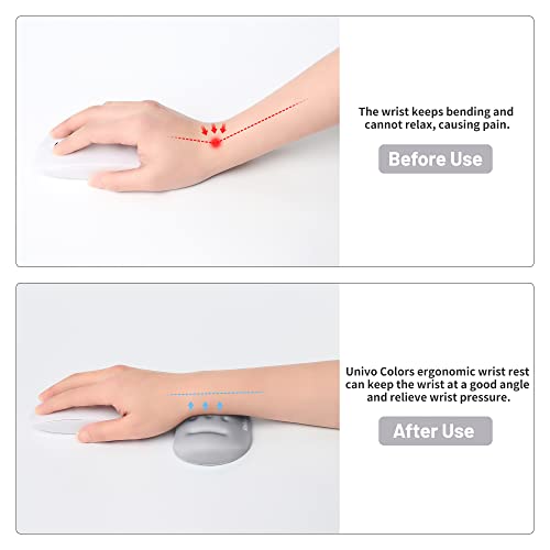 UnivoColors Gray Superfine Memory Foam Wrist Rest Soft Gel Ergonomic Mouse Pad Wrist Support for Mouse, Gaming, Computer, Laptop, Office - color: Wr_gray, style: Wrist Rest