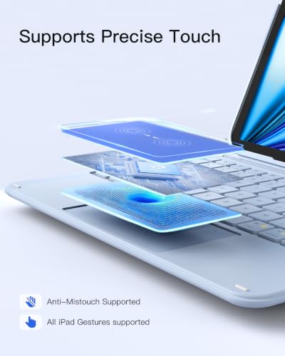 Inateck for iPad (A16) 11th/10th Gen 450g Ultralight Keyboard Case, Air 11" 2026 M4 /M3/M2, Air 5/4th, Pro 11 4/3/2/1th,1 Second Magnetic Detachable Keyboard with Touchpad, AceTouch, Blue - color: Light blue