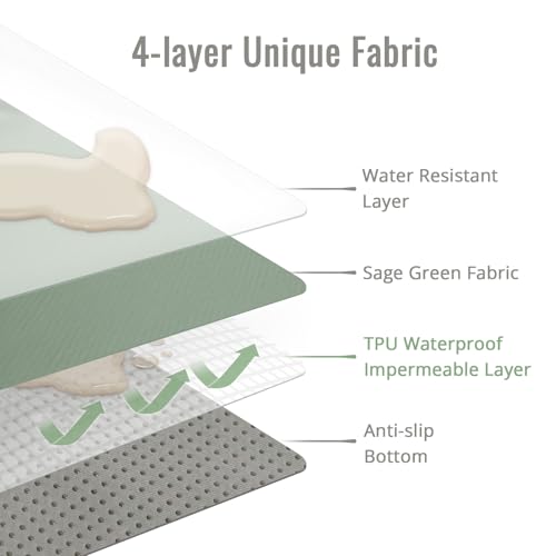 Blissful Diary Baby Splat Mat for Under High Chair, 50.4 x 50.4 Inch Wipeable Splash Mat, Waterproof and Washable, Anti-Slip Floor Protector, Sage Green - color: Sage Green