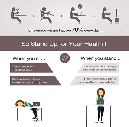 Homall Height Adjustable Electric Standing Desk, 55 x 28 Inches Stand Up Desk, Sit Stand Home Office Desk Computer Workstation with T-Shaped Metal Bracket (White)