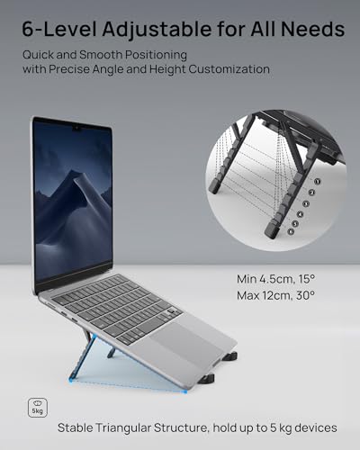 SODI Ultra Compact Foldable Laptop Stand - Portable Laptop Holder for Desk & Travel Use, Ergonomic Aluminum Computer Holder with Adjustable Height for MacBook, Tablet 10-16" (Dark Black, Bi-Fold) - color: Dark Black, size: Bi-Fold
