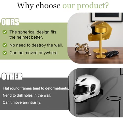 exquis Metal Hat Stand for Desk or Shelf, Hat Display Holder for Caps, Fedoras & Cowboy Hats, Stable Desktop Hat Rack, Golden (2 Pack)