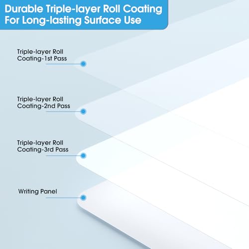 MaxGear Small Dry Erase Board, 14"x11" Double Sided Whiteboard, Blue Frame | Hanging White Board for Wall, Includes 3 Dry Erase Markers 3 magnets Double Sided Tapes, Portable for Planning, Home, Office - color: Blue, size: 14"W x 11"H