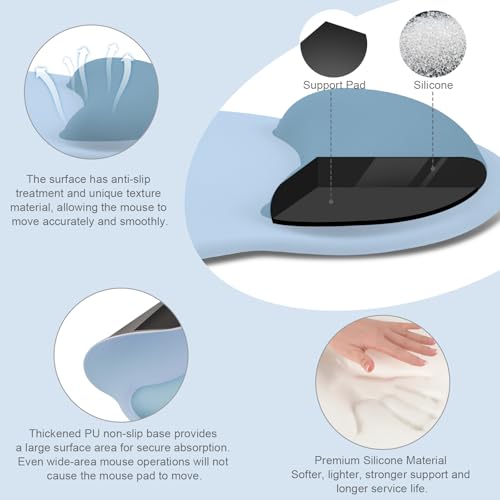MOSISO Wrist Rest Support for Mouse Pad&Keyboard Set, Circle Curved Ergonomic Mousepad&Coaster Non-Slip Base Home/Office Pain Relief&Easy Typing Pad with Soft Cloth&Silicone Lining, Air Blue - color: Air Blue