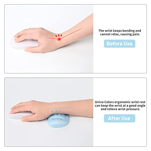 UnivoColors Light Blue Superfine Memory Foam Wrist Rest Soft Gel Ergonomic Mouse Pad Wrist Support for Mouse, Gaming, Computer, Laptop, Office - color: Wr_light Blue, style: Wrist Rest