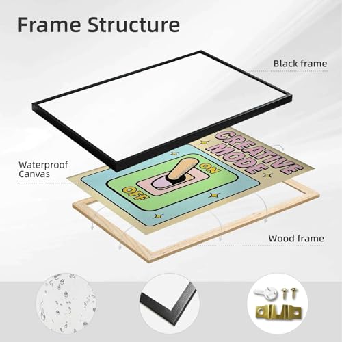 Framed Creative Mode Switch Poster Canvas Print Art Modern Funky Wall Art Painting Pictures Wall Decor Trendy Whimsical Home Decor for Office Living Room Dorm Room Decoration Art Print (black frame,24"LX36"W) - size: 24"LX36"W