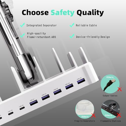 420W Charging Station for Multiple Devices, Zobirez 10-Port USB C Fast Charger Stations for MacBook, iPhone, Android Cell Phone, iPad, Tablet, Family Multi-Device Organizer Charging Dock, White - color: White