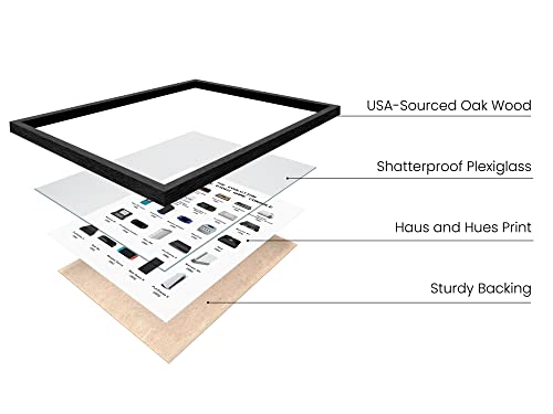 HAUS AND HUES Video Game Framed Art, Game Room Decor, Boys Room Wall Decor, Gamer Wall Decor, Gaming Decorations (Black Frame, 16x20) - color: Console, size: 16"L x 20"W, style: Black Framed