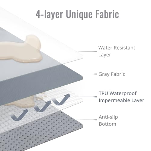 Blissful Diary Baby Splat Mat for Under High Chair, 50.4 x 50.4 Inch Wipeable Splash Mat, Waterproof and Washable, Anti-Slip Floor Protector, Gray - color: Grey