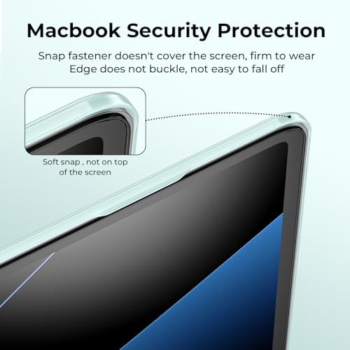 EooCoo Compatible with MacBook Air 13 inch Case M5 2026-2022 M4 M3 M2 Model A3449 A3240 A3113 A2681, Mac Air 13.6 inch Hard Shell & Keyboard Cover & Screen Film & Type-C, Crystal Sage Green - color: Crystal Sage Green
