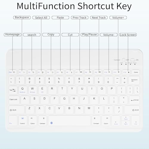 Case with Keyboard for iPad Air 11 Inch M4/M3/M2, Sky Blue | for iPad Air 5th/4th Generation 10.9 Inch, Magnetic Detachable Bluetooth Keyboard Cover with Pencil Holder, Auto Sleep/Wake - color: Sky Blue