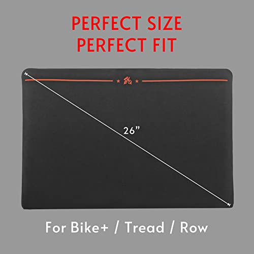 Screen Cover Compatible with Peloton Bike+ & Tread & Row, Monitor Protective Cover Defend from Dust & Water, Accessories for Bike+ & Treadmill & Row (Not for PL-01 or Cross Training Series)