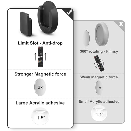 YYILIS Magnetic Remote Control Holder Wall Mount, 4 Pack TV Remote Control Holder for Fan/Air Conditioner, Self-Adhesive Bedside Caddy for TV Backside/Bedroom/Office/RV Home Organizer Storage(Black) - color: Black