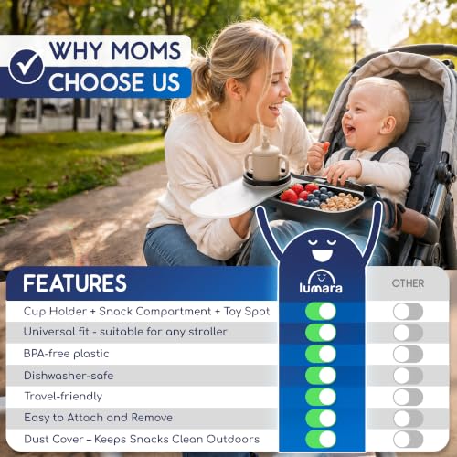 Universal Stroller Snack Tray with Cup Holder 2 in 1 - Stroller Tray Attachment for Baby & Toddler - Baby Stroller Accessories - Fit Most Strollers, Dishwasher Safe with Dust Cover & Silicone Arms