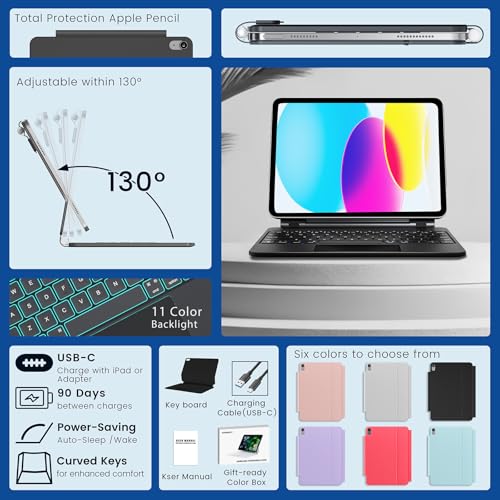 RAYMCRAFT for iPad 11th(A16, 2025)/10th Generation Case with Keyboard, Magic Keyboard 2022, Springy Backlit Keys, Stain-Resistant Surface, Multi-Touch Trackpad,Black - color: Black