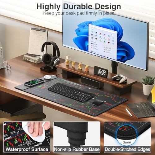 Wireless Charging Mouse Pad for Stock Market Invest Day Trader, 31.5"x15.8" Extra Large Trading Chart Patterns Cheat Sheet Desk Mat, Ultra-Smooth Surface, Non-Slip Base - color: Black-Stock Market-31.5"x15.8"(with Wall Charger)