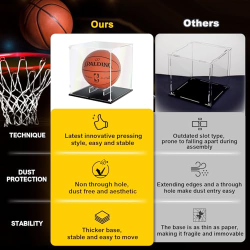 KOLIPI Basketball Display Case, Clear Acrylic Box for Full Size Basketball, UV Protected Soccer Display Stand Box for Autographed Standard NBA WNBA Ball Memorabilia Keepsake, 10.6x10.6x11.8 inch - size: Basketball Case, 10.6x10.6x12 inches