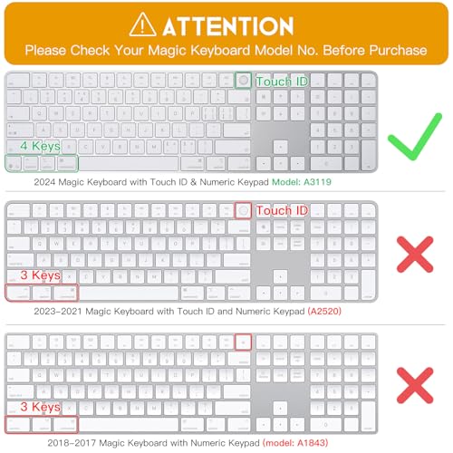 CaseBuy Keyboard Cover for 2024 Apple Magic Keyboard with Touch ID & Numeric Keypad Model A3119 Ultra Thin Clear TPU Protector iMac M4 Accessories