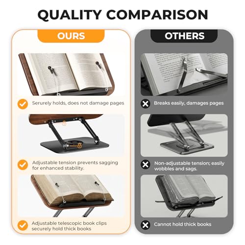 SupeDesk Book Stand for Reading, Adjustable Book Holder with 360° Rotating Bases, Foldable Designs, and Elastic Clips, Multifunctional Display Stand for Recipe, Cookbooks, Magazines, Tablets, Laptops - color: Dark Wood