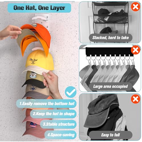 Hat Organizer for Baseball Caps 4Pack, Hat Rack for Wall with Strong Adhesive Hold up to 40 Hats, Hat Hanger Holder Display for Door Closet, Cap Organizer Storage Multilayer Two Mounting Option(White) - color: White, style: 4pcs