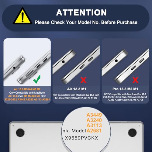 MOSISO Compatible with MacBook Air 13 inch Case M5 2026 M4 2025 M3 M2 2024-2022 A3449 A3240 A3113 A2681, Hard Shell&Keyboard Cover&Screen Film&Type C for MacBook Air 13.6 inch Case, Air Blue - color: Air Blue