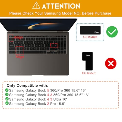 Keyboard Cover for 2025 2024 2023 Samsung Galaxy Book 5 4 3 360/Pro 360 15.6" &16", NP960XFG NP964XFG NP754XFG NP950XED NP950QDB Keyboard Protector -Ombre Mint - color: Ombre Mint
