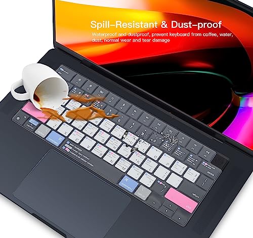 CaseBuy MacBook Air 15 inch Keyboard Cover Shortcuts for 2026-2023 MacBook Air 15.3" with Apple M5 M4 M3 M2 Chip A3448 A3241 A3114 A2941 MacOS Hot Keys Keyboard Protector - size: MacBook Air 15.3"(2023+)