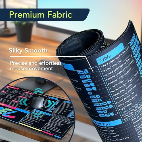 Excel Shortcuts Mousepad, Large Excel Mouse Pad for Desk Water-Resistant Office Mousepad with Stitched Edge and Anti-Slip Base (Blue/Pink/Yellow) - color: Blue/Pink/Yellow