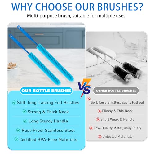 Dryer Vent Cleaner Kit,Refrigerator Coil Cleaning Brush,Includes Dryer Vent Brush, lint Brush for Dryer, Drain Cleaning Brush, and Appliance Brush Set for All Your Home Cleaning Needs