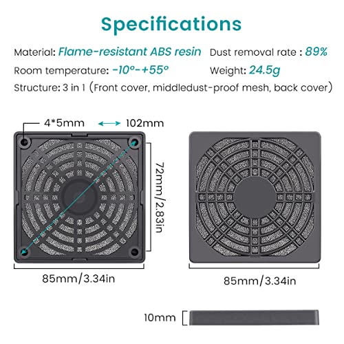Wathai 80MM PC Fan Dust Filter Cover Computer Mess 4 Pack - style: 80mm Plastic